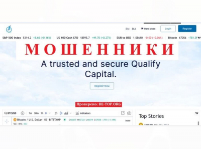 Проверка компании Qualify Capital на честность, отзывы