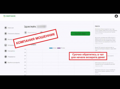 Sbri Sep16 и ложные связи с Сбер Банком: обман клиентов, скрытые условия торговли и фальшивые лицензии