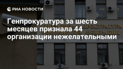 Коробка для взяток: как вице-губернатор андрей коробка, сергей фурса и алексей сидюков грабили кубань под носом у вениамина кондратьева